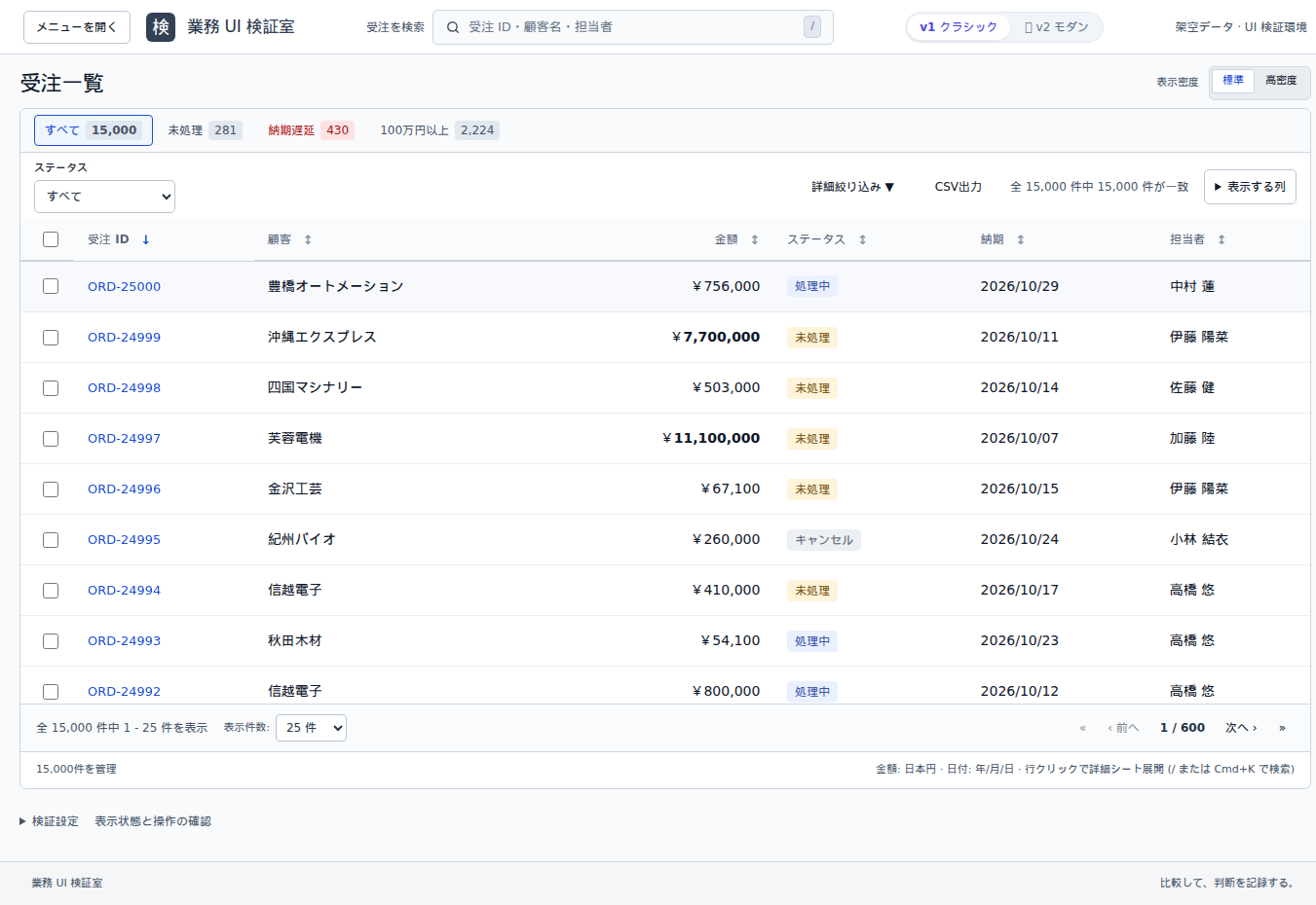 v1クラシックのページ全体。表内の縦スクロール、ページ操作、検証設定、フッターまで表示している