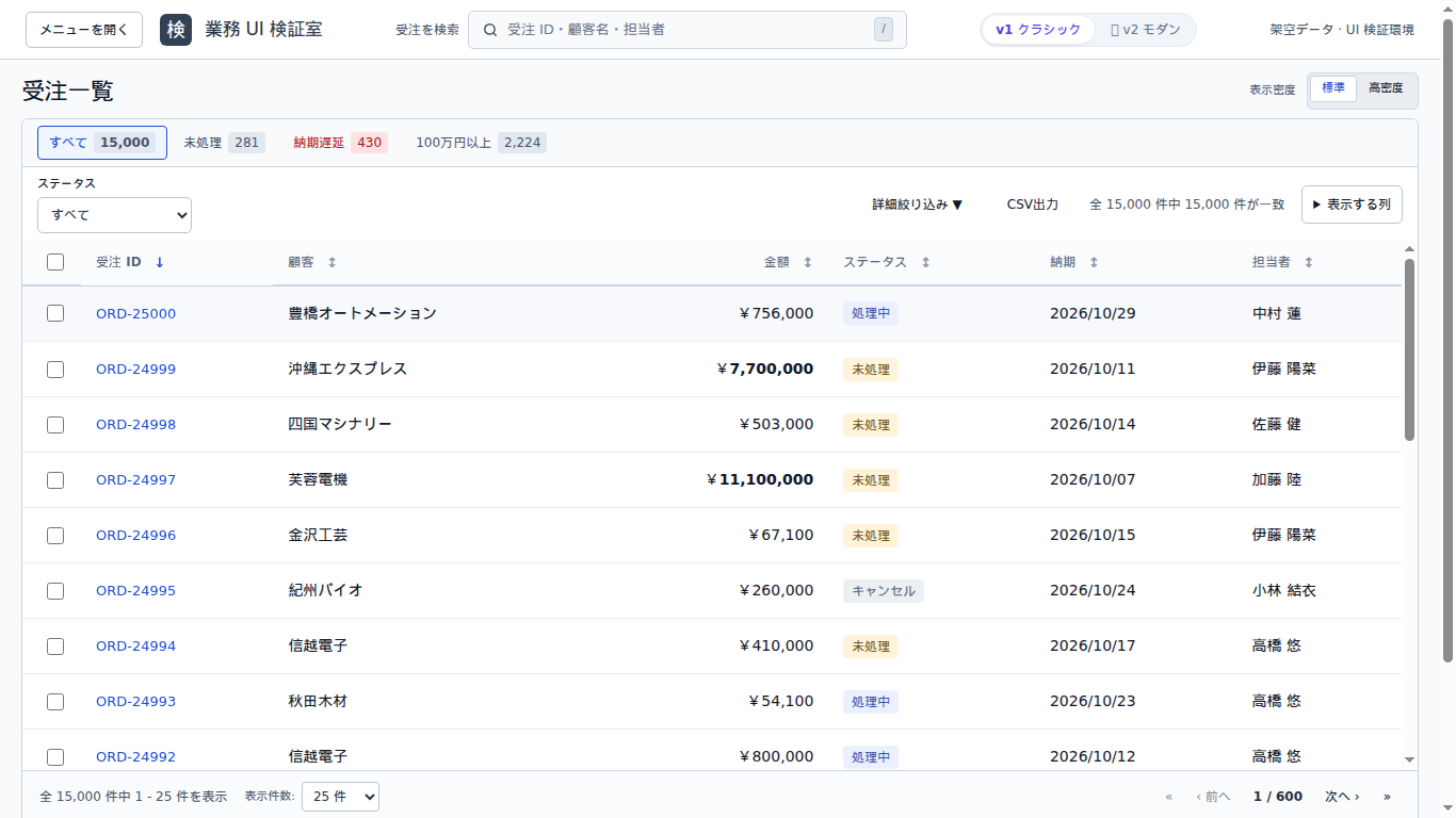 v1クラシックの標準表示。1366×768で、検索・件数付き絞り込み・表・ページ操作が表示されている