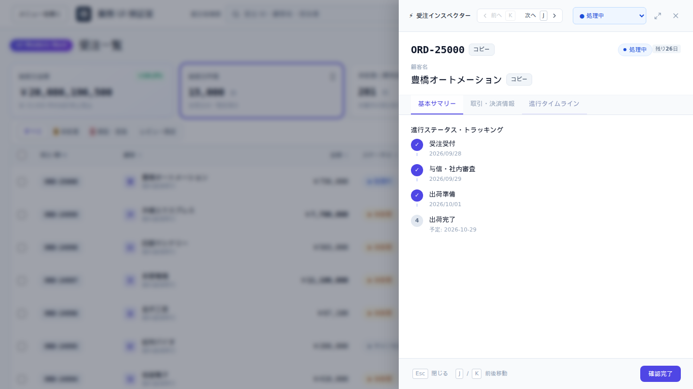 v2の進行タイムライン。受注受付・与信審査・出荷準備・出荷完了を並べているが、工程と日付には固定表示が含まれる