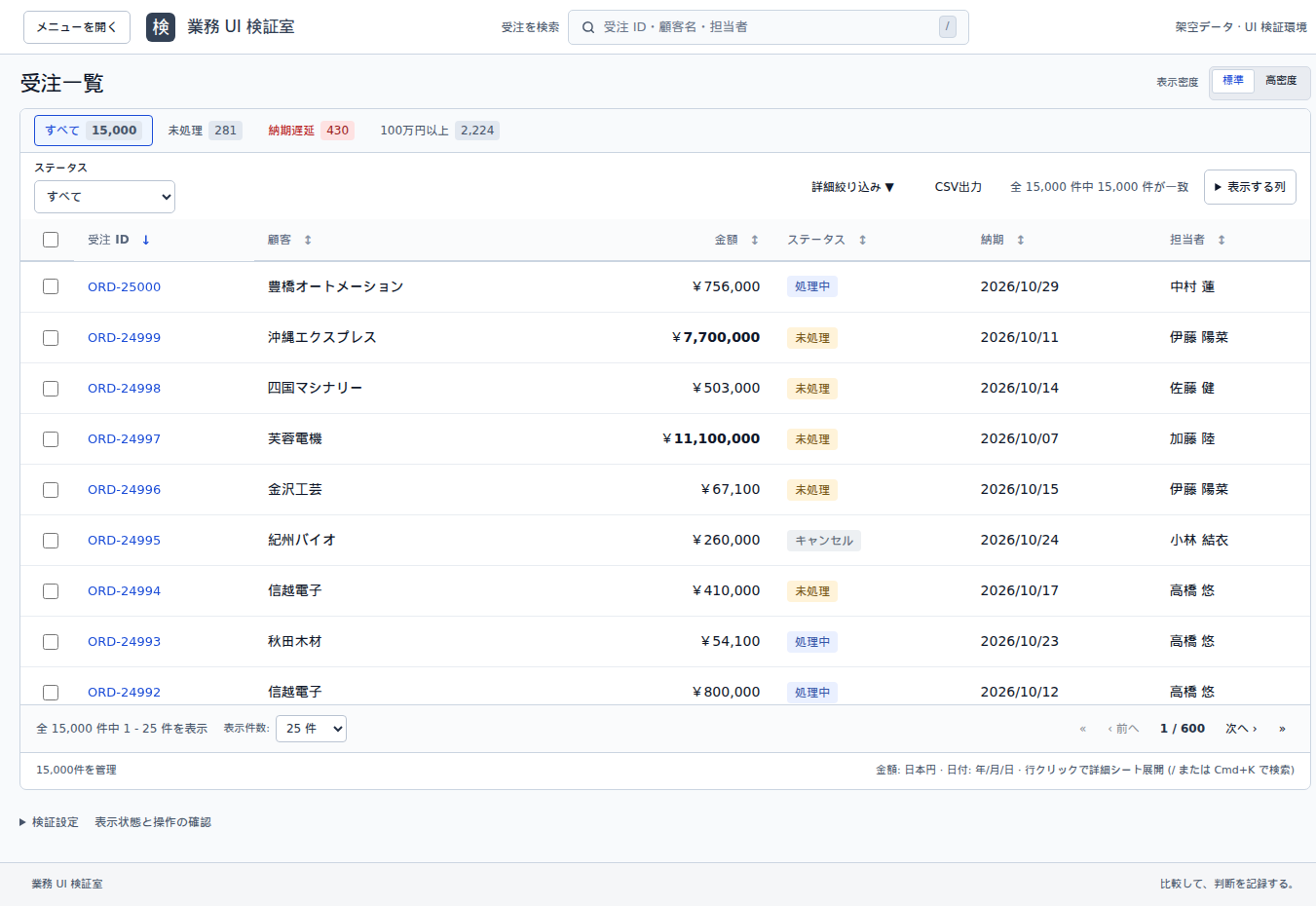 Pro Maxの指針を参照した改修後の受注一覧全体。見える検索ラベル、選択中のクイック絞り込み、意味を示す結果件数がある