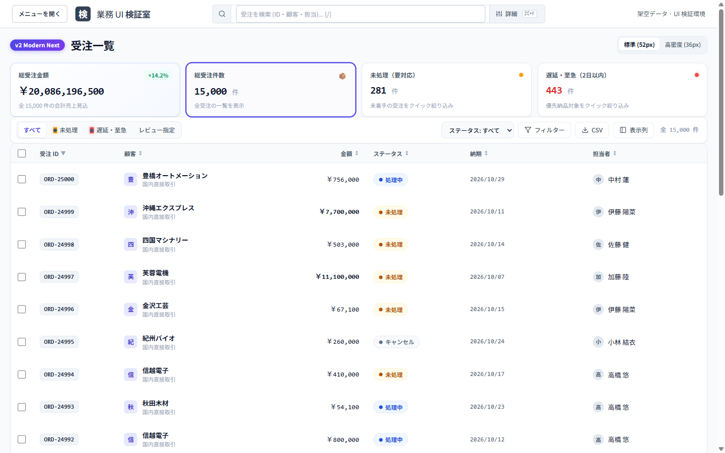 受注一覧v2の標準表示。上部に金額・件数など4枚のカードがあり、その下に受注の表が続く